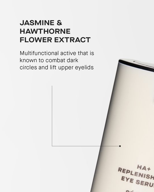 Morning After Skincare Set