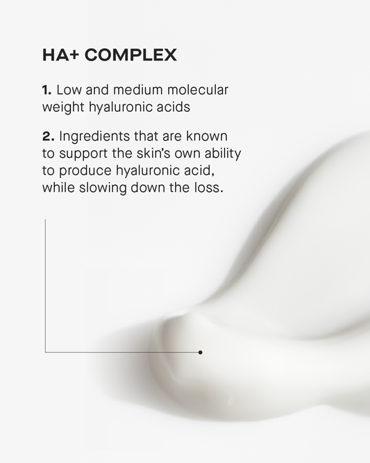 HA+ Replenishing Eye Serum